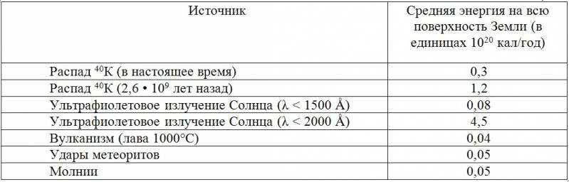 Вселенная, жизнь, разум - i_048.jpg