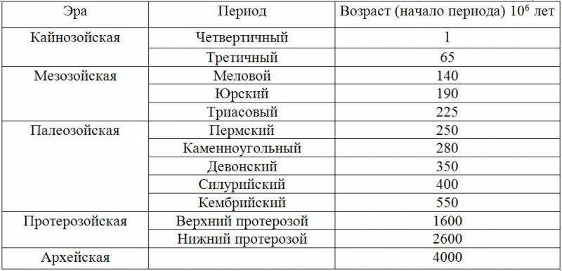Вселенная, жизнь, разум - i_050.jpg
