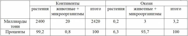 Вселенная, жизнь, разум - i_051.jpg