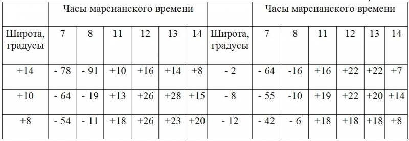 Вселенная, жизнь, разум - i_052.jpg