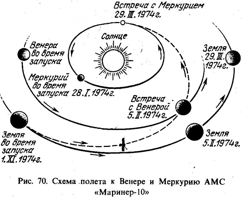 Вселенная, жизнь, разум - i_058.png