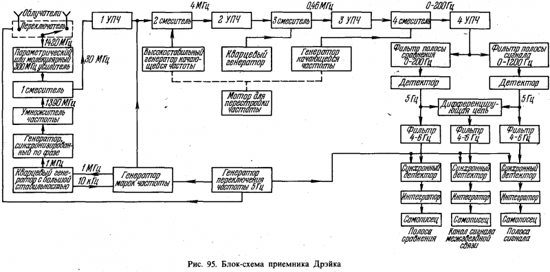 Вселенная, жизнь, разум - i_071.png