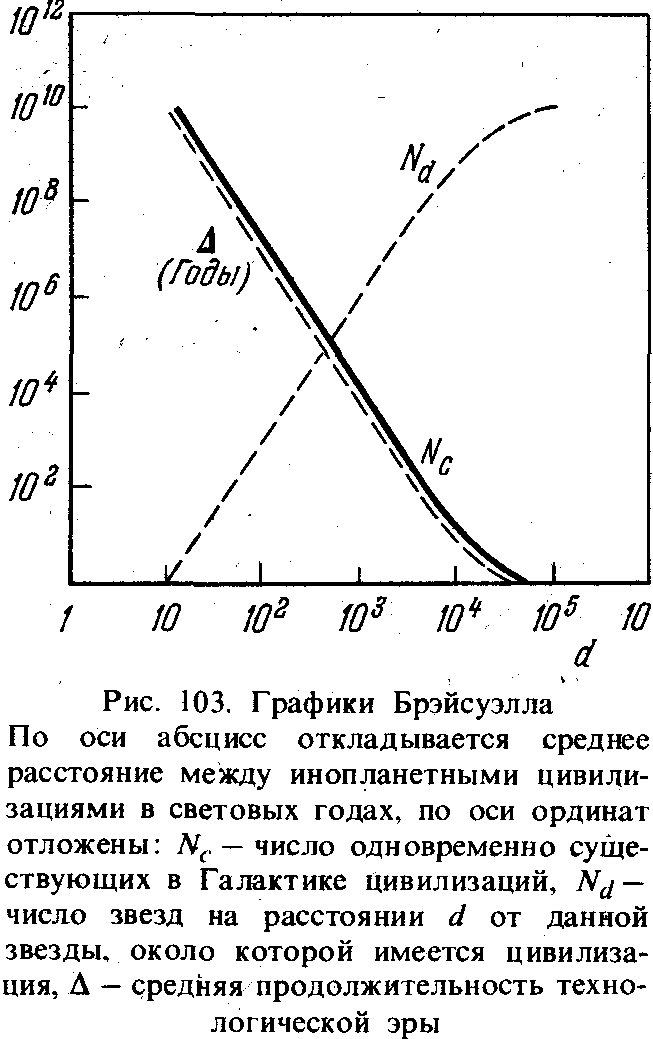 Вселенная, жизнь, разум - i_077.png