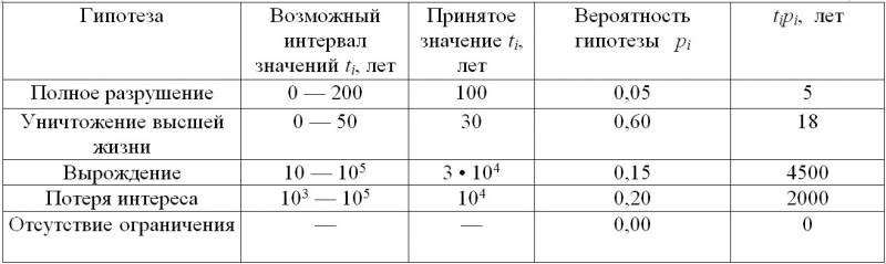 Вселенная, жизнь, разум - i_078.jpg