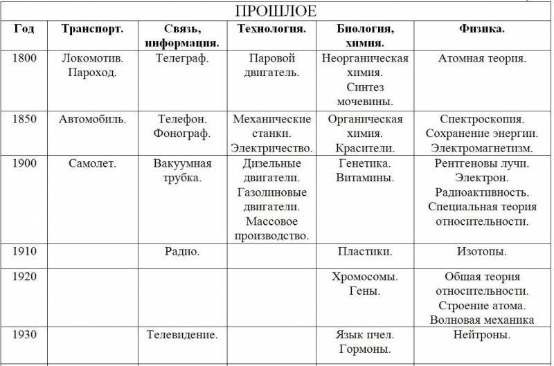 Вселенная, жизнь, разум - i_084.jpg