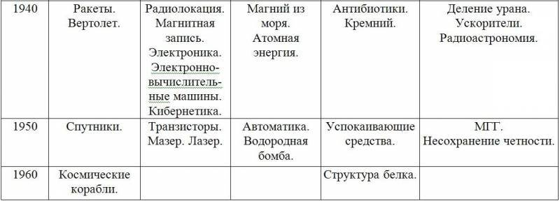 Вселенная, жизнь, разум - i_085.jpg