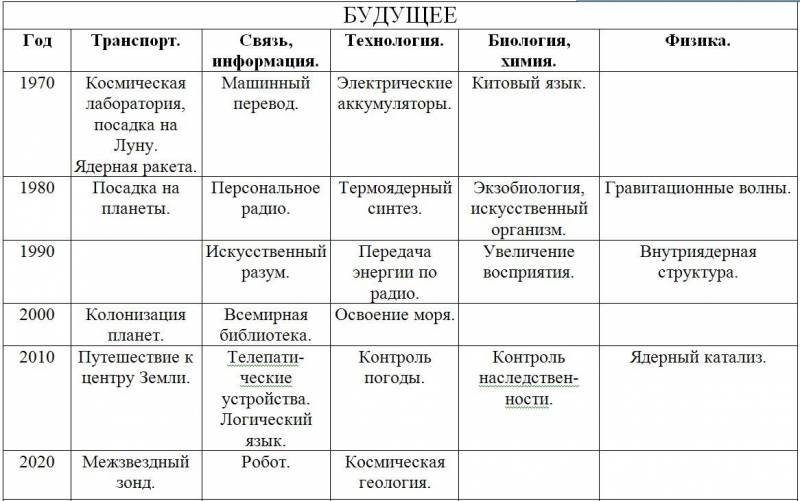 Вселенная, жизнь, разум - i_086.jpg