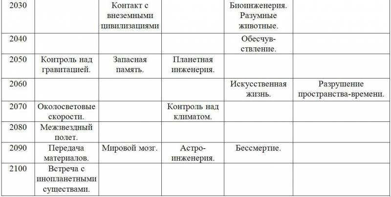 Вселенная, жизнь, разум - i_087.jpg