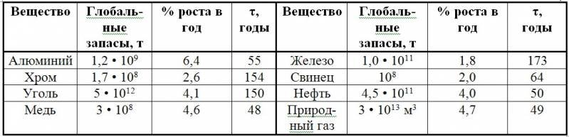 Вселенная, жизнь, разум - i_088.jpg