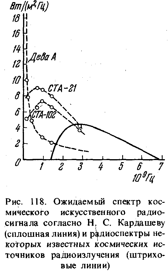 Вселенная, жизнь, разум - i_100.png