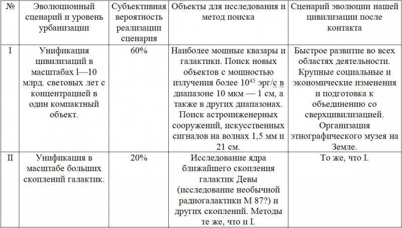 Вселенная, жизнь, разум - i_102.jpg