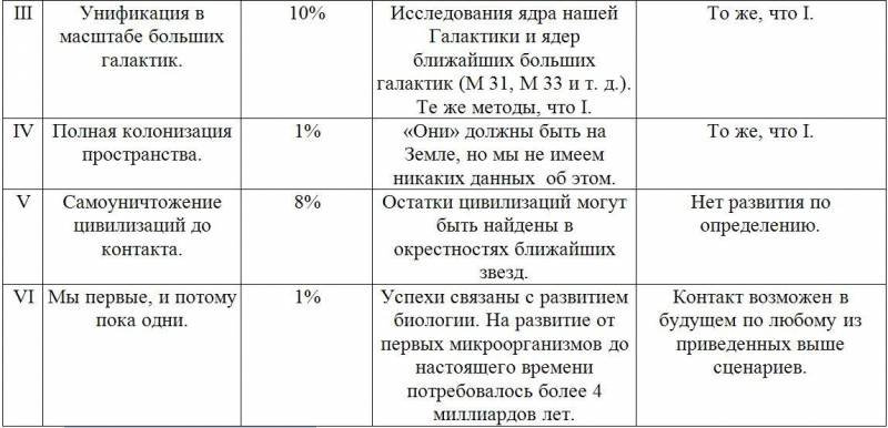 Вселенная, жизнь, разум - i_103.jpg