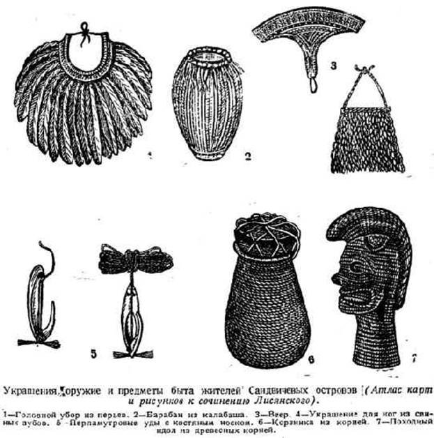 Путешествие вокруг света на корабле «Нева» в 1803–1806 годах - i_019.jpg