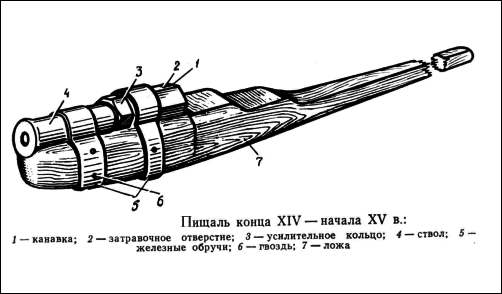 Давний спор славян. Россия. Польша. Литва [с иллюстрациями] - i_008.png