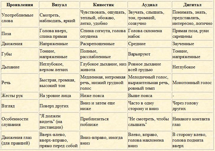 Скрытое управление человеком - _02.jpg