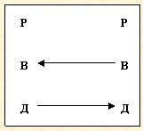 Скрытое управление человеком - _13.jpg