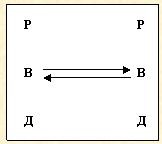 Скрытое управление человеком - _24.jpg
