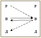Скрытое управление человеком - _39.jpg