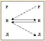 Скрытое управление человеком - _41.jpg