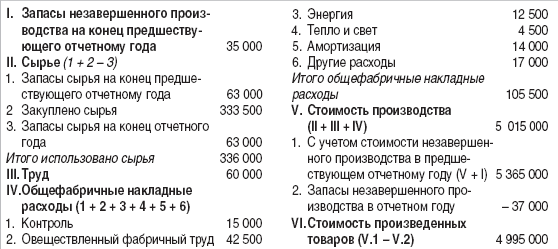 12 шагов к собственному бизнесу - i_018.png