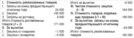 12 шагов к собственному бизнесу - i_019.png