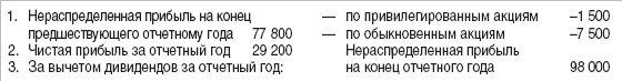 12 шагов к собственному бизнесу - i_020.png