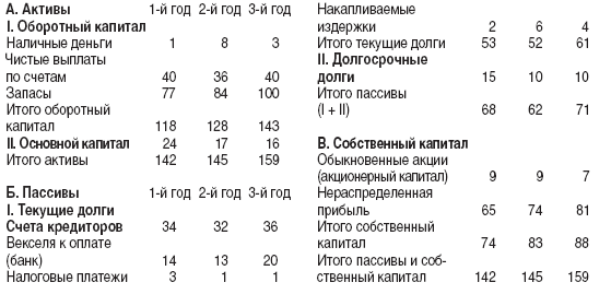 12 шагов к собственному бизнесу - i_021.png
