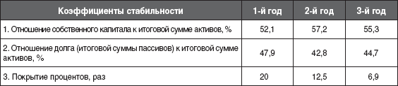 12 шагов к собственному бизнесу - i_026.png
