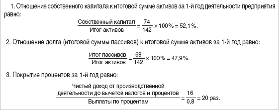 12 шагов к собственному бизнесу - i_027.png