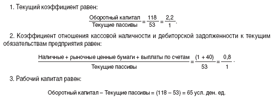 12 шагов к собственному бизнесу - i_029.png