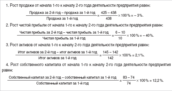 12 шагов к собственному бизнесу - i_031.png