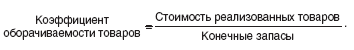 12 шагов к собственному бизнесу - i_034.png