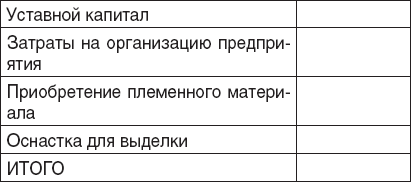 12 шагов к собственному бизнесу - i_039.png