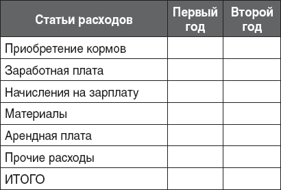 12 шагов к собственному бизнесу - i_040.png