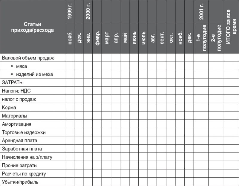12 шагов к собственному бизнесу - i_041.png