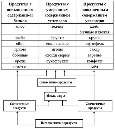 Питание - pic_10.png