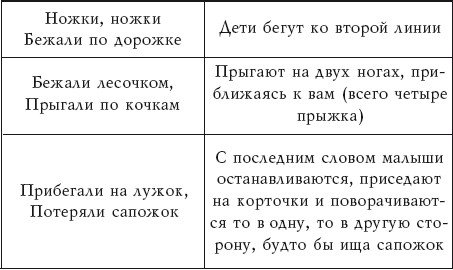 Лучшие подвижные и логические игры для малышей от 3 до 6 лет - i_013.jpg
