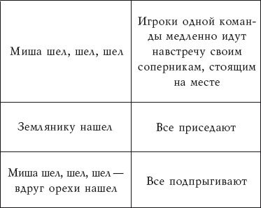 Лучшие подвижные и логические игры для малышей от 3 до 6 лет - i_023.jpg