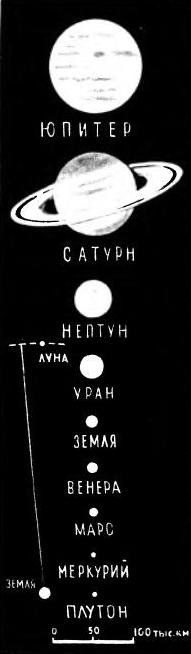 Земля и небо - i_077.jpg