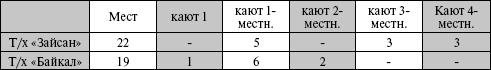 По Байкалу - i_170.jpg