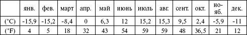 По Байкалу - i_188.jpg