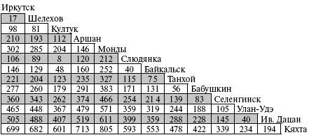 По Байкалу - i_322.jpg