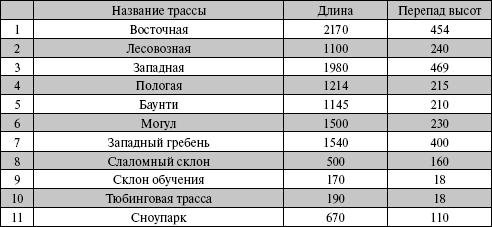 По Байкалу - i_372.jpg