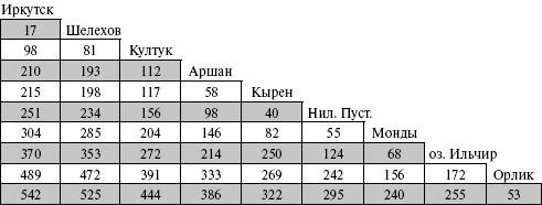 По Байкалу - i_408.jpg