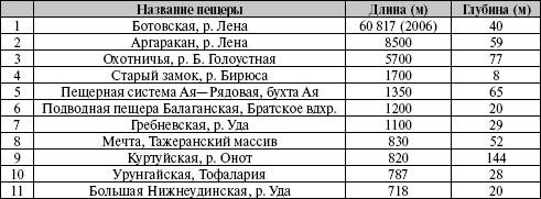 По Байкалу - i_414.jpg