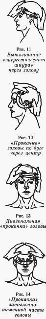 СК-метод развития человека - any2fbimgloader10.png