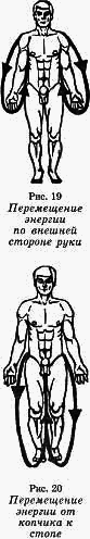СК-метод развития человека - any2fbimgloader13.png