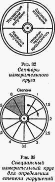 СК-метод развития человека - any2fbimgloader23.png