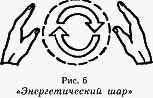 СК-метод развития человека - any2fbimgloader6.png