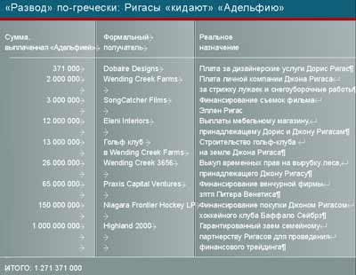 Чужие уроки — 2003 - i125.jpg